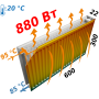 Радіатор сталевий панельний KALDE 22 низ/справа 300x600 (без OUTER)