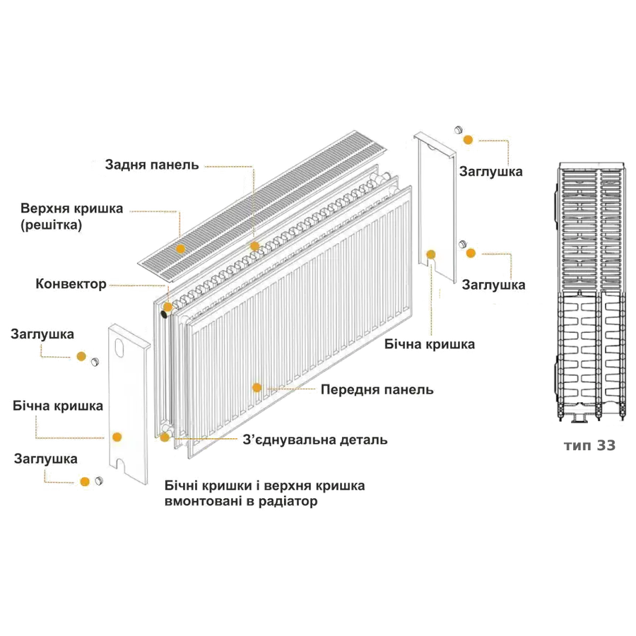 Радиатор стальной панельный KALDE 33 бок 500x600