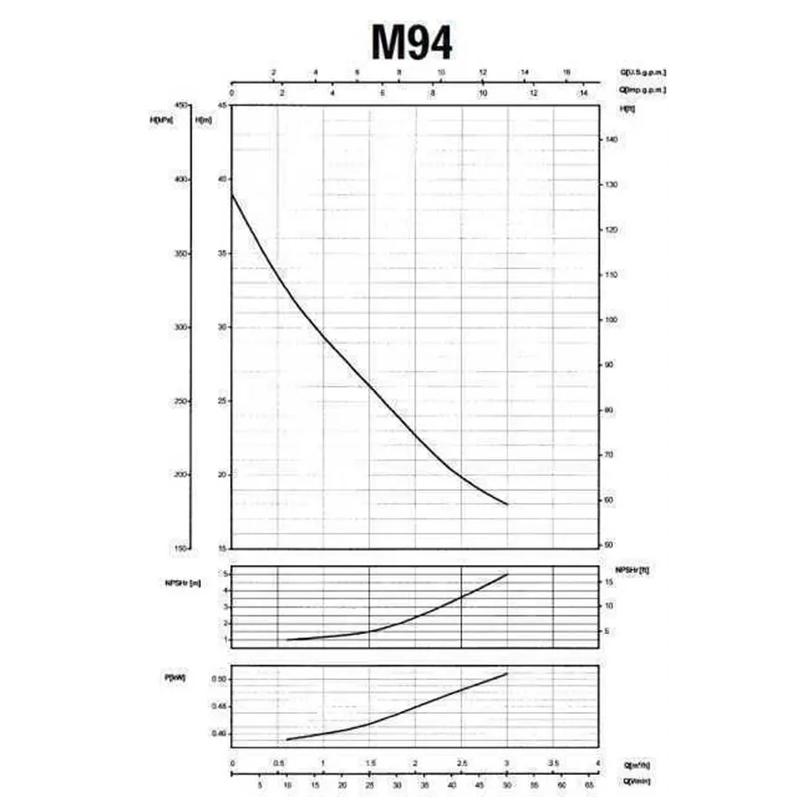 Насос центробежный M-94-N PL нерж. 0,37 кВт SAER (3 м3 / ч, 39 м)