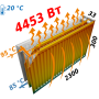 Радіатор сталевий панельний KALDE 33 бок 300х2300