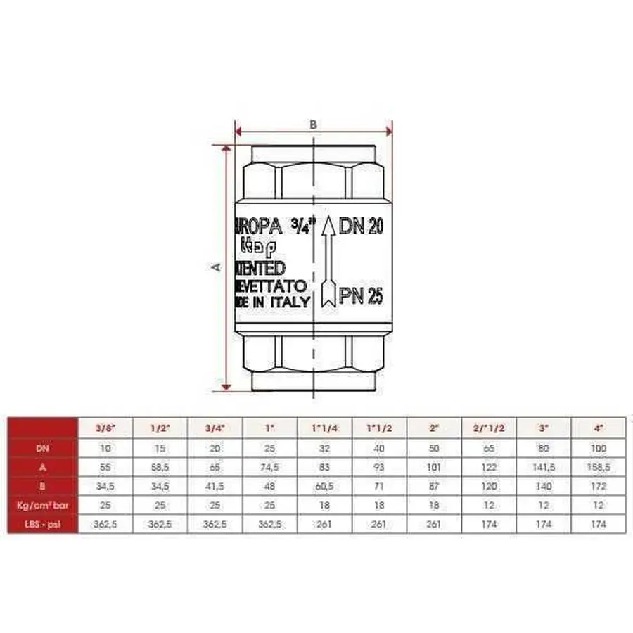 Клапан зворотнього ходу води ITAP 1 1/2″ EUROPA 100