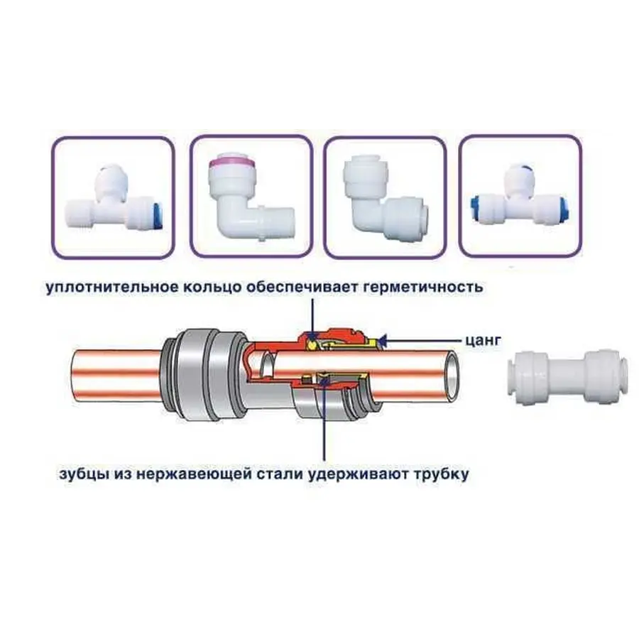 Система н. осмоса Bio + systems (мембр.Filmtec, водоворот. США), насос RO-75-SL03
