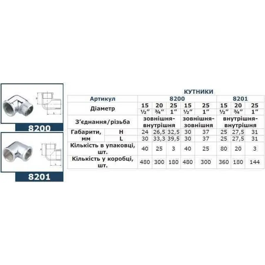 Кутник SOLOMON 1″ хром ЗВ 8200