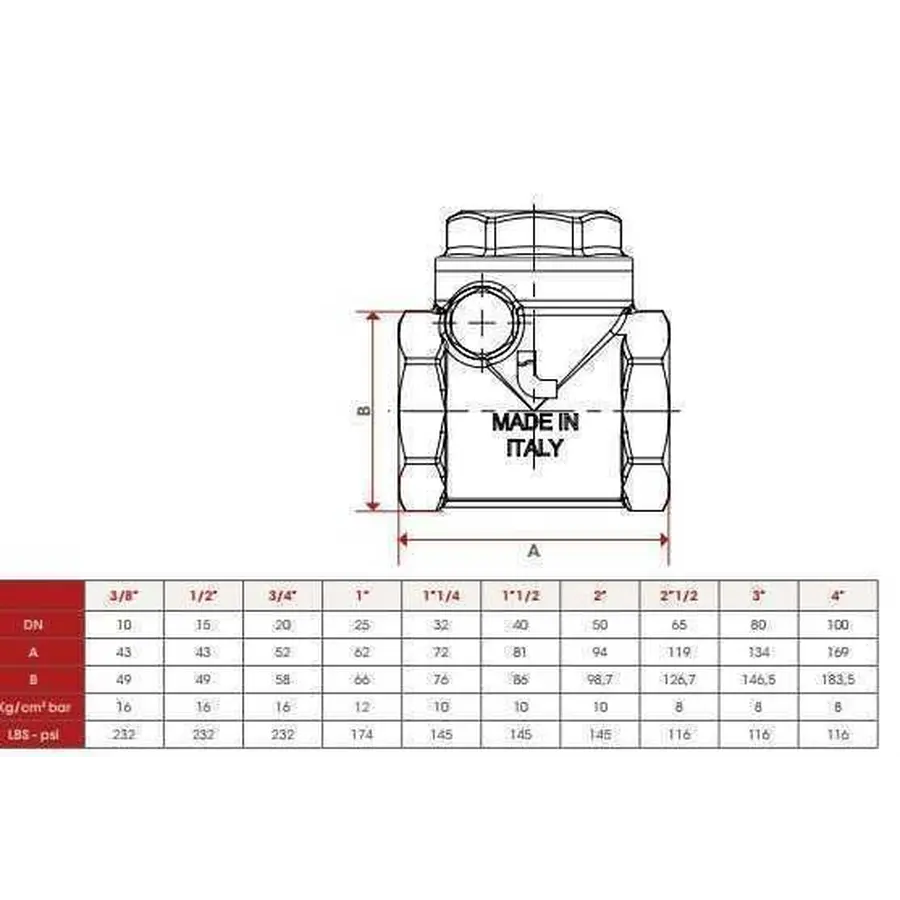 Клапан зворотного ходу води ITAP ROMA 1 1/4″ хлопавка 130
