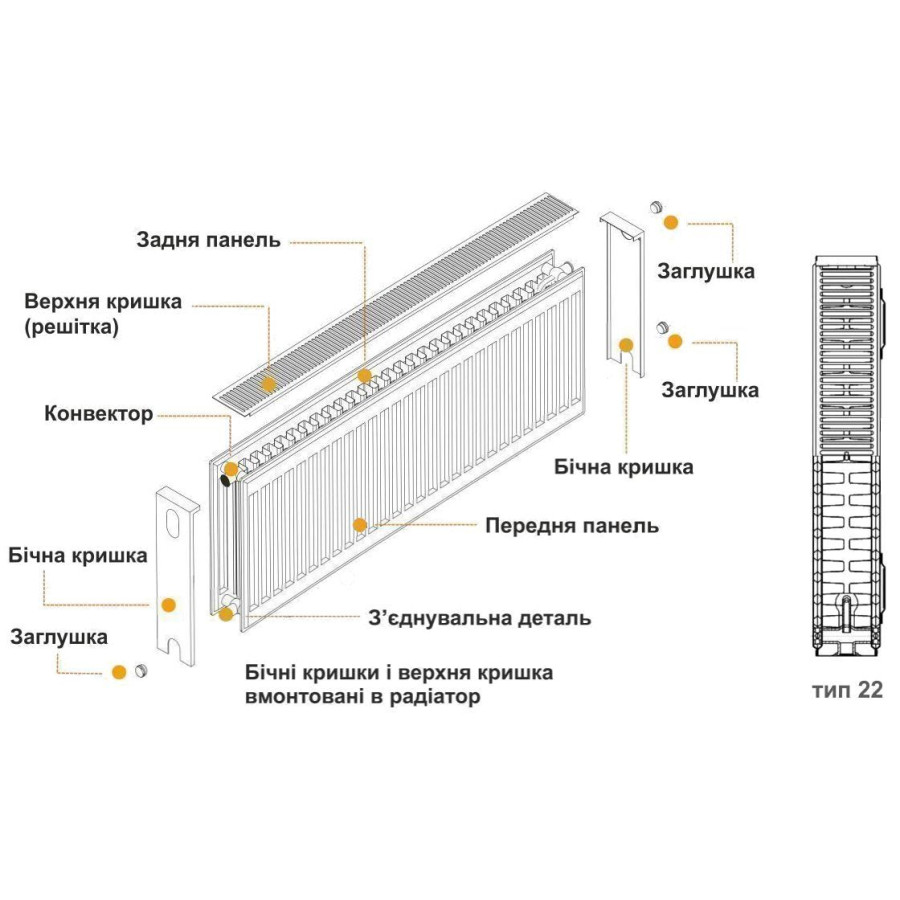 Радіатор сталевий панельний KALDE 22 низ/справа 300x700 (без OUTER)