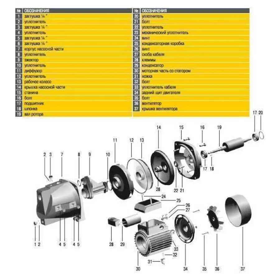 Насосна станція Optima JET100-50 1,1кВт чавун довгий на гребінці Насосна станція Optima JET100A-24 1,1кВт чавун короткий (ЕКОНОМ)