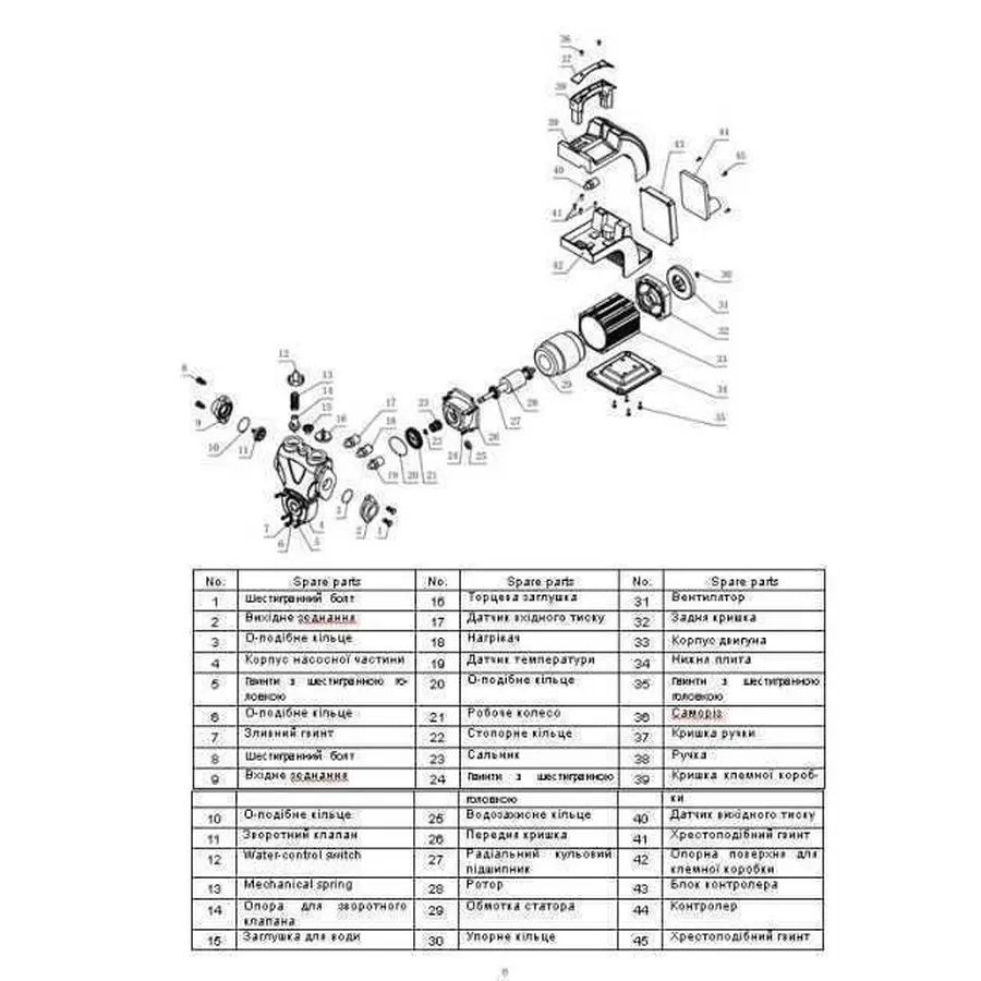 Насосна станція Optima OP25GZHB2-30 з інтелектуальним частотним перетворювачем + бак 5л в компл,