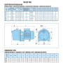 Насос відцентровий M-97-N PL нерж. 0,55 кВт SAER (3,3 м3/год, 45 м)