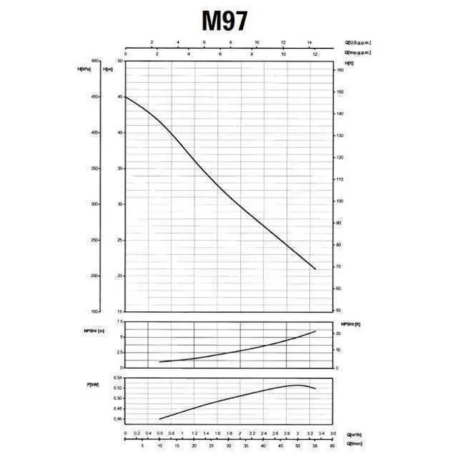 Насос центробежный M-97-N PL нерж. 0,55 кВт SAER (3,3 м3 / ч, 45 м)