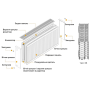 Радіатор сталевий панельний KALDE 33 бок 300х2400