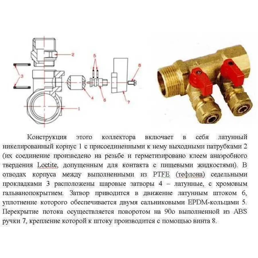 Колектор CRISTAL 1"х16" 5-ою з перекриванням (NM-1018)