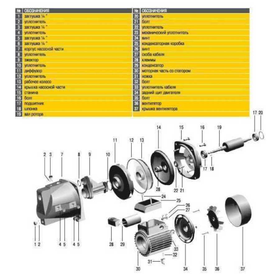 Насосна станція Optima JET100-24INOX 1,1кВт чавун довгий на гребінці