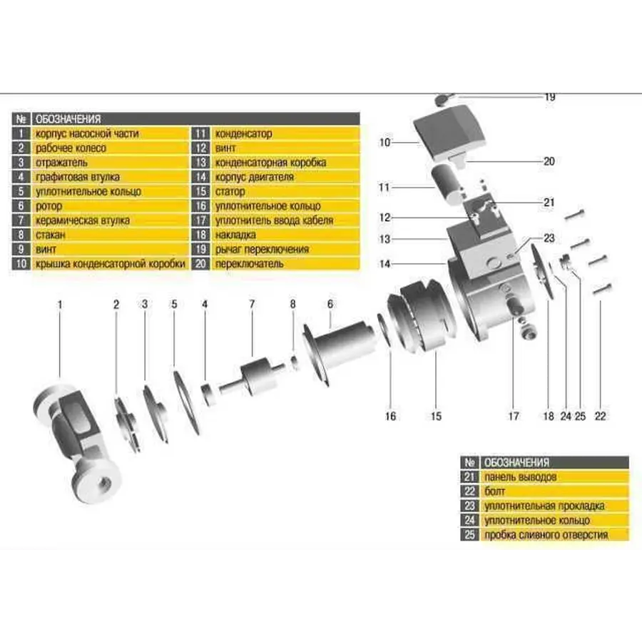 Насос циркуляционный Optima OP32-80 180мм + гайки, + кабель с вилкой