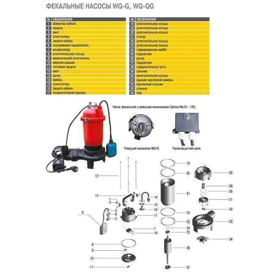 Насос фекальный с режущим механизмом Optima WQ15-14G 1,5кВт