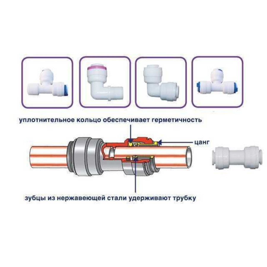 Система н. осмоса Bio + systems (мембр.Filmtec, водоворот. США), насос, мин-р, RO-75-SL03М