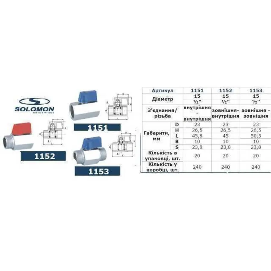 Кран кульовий міні SOLOMON 1/2″ ЗВ NV-3025 (2шт. в упак.)
