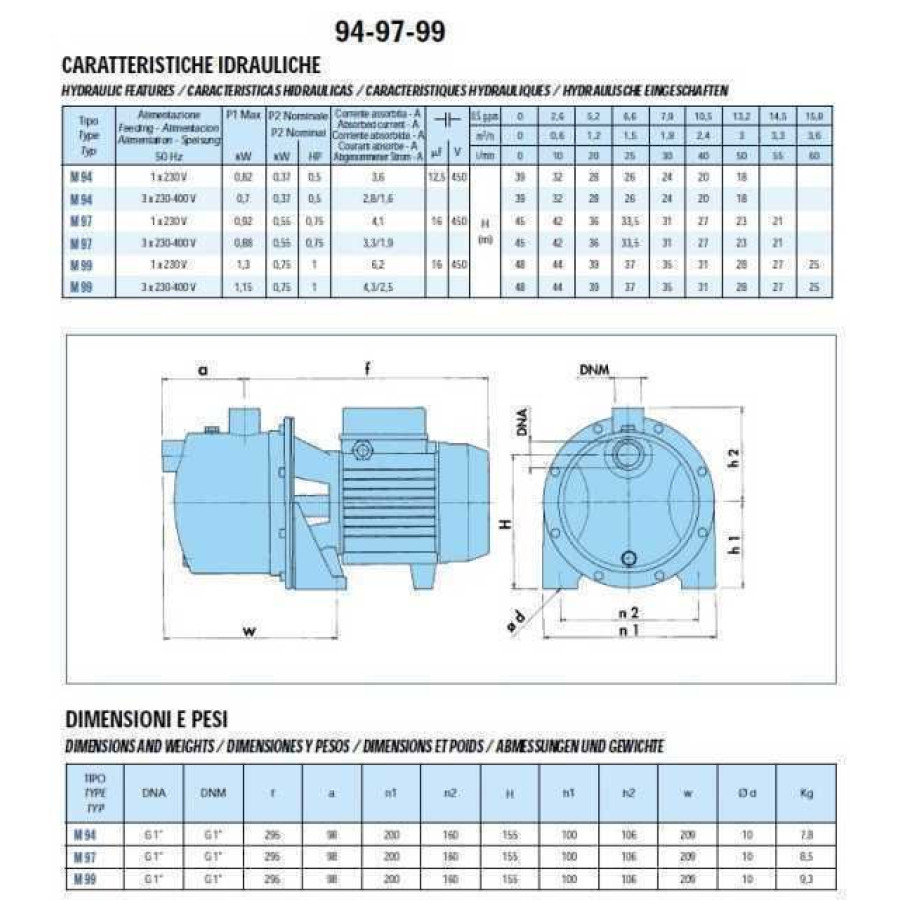 Насос відцентровий M-99-N PL нерж. 0,75 кВт SAER (3,6 м3/год, 48 м)