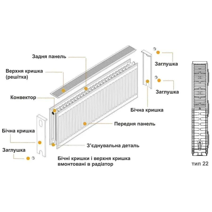 Радиатор стальной панельный KALDE 22 низ 400х2100