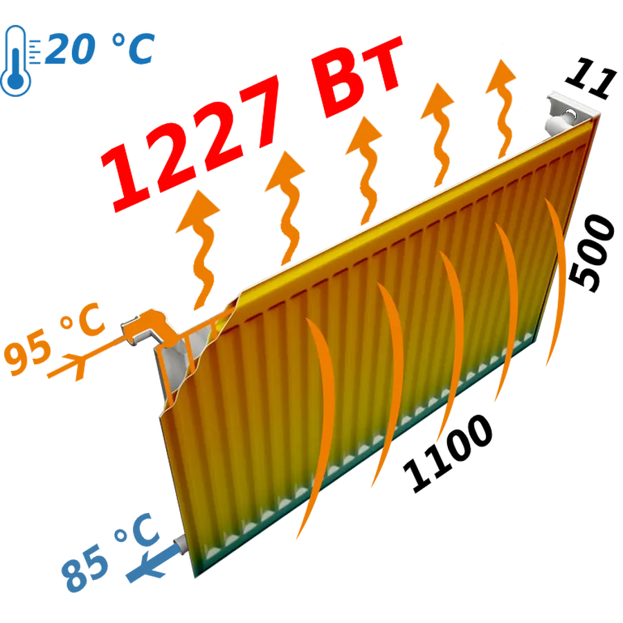 Радиатор стальной панельный KALDE 11 низ 500х1100