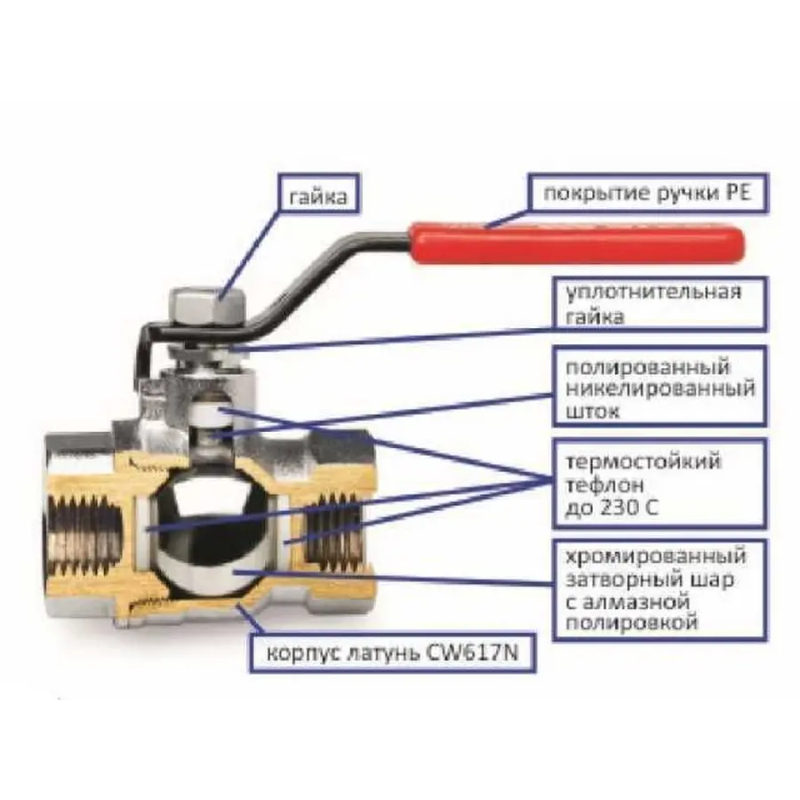 Кран кульовий ARCO SENA 2″ ВВ КР 150108