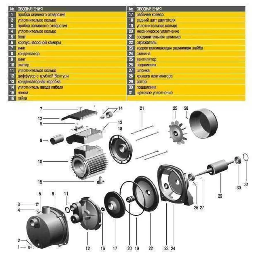 Насосная станция Optima JET100S-PL-24INOX 1,1кВт нержавейка на расческе