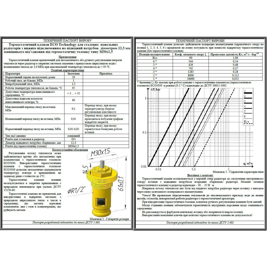 Клапан OUTER під термоголовку М30x1,5 панельного радіатора KALDE, ECO5029 1/2″х41мм