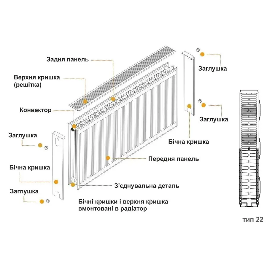 Радиатор стальной панельный KALDE 22 бок 600х2200