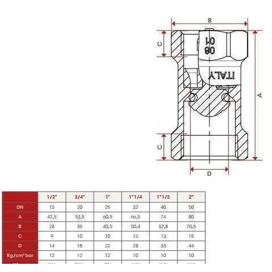 Клапан обратного хода воды ITAP 1/2 "BLOCK 101