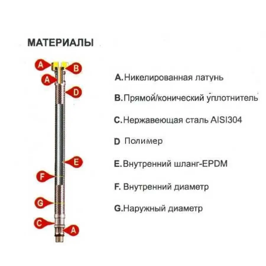 Шланг водяной 1/2 * 1/2 НВ 1,2м. Антикоррозия TAQ ACB MG-1212-1200 (TUCAI made in Spain) 204393