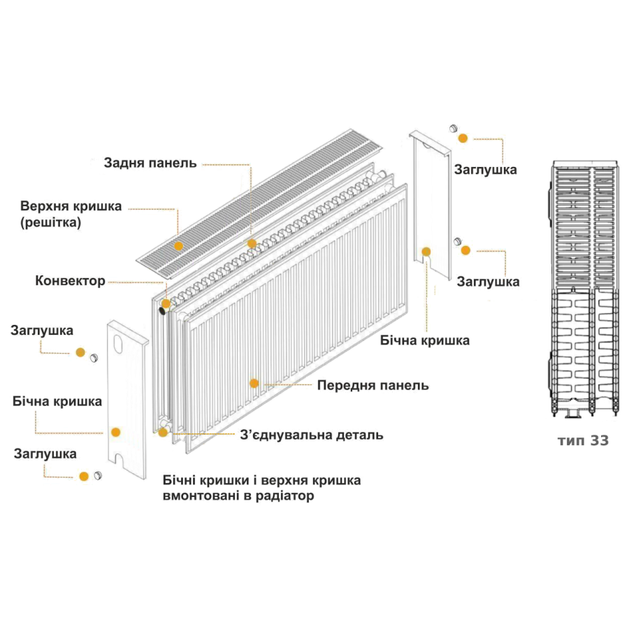 Радиатор стальной панельный KALDE 33 бок 300x700