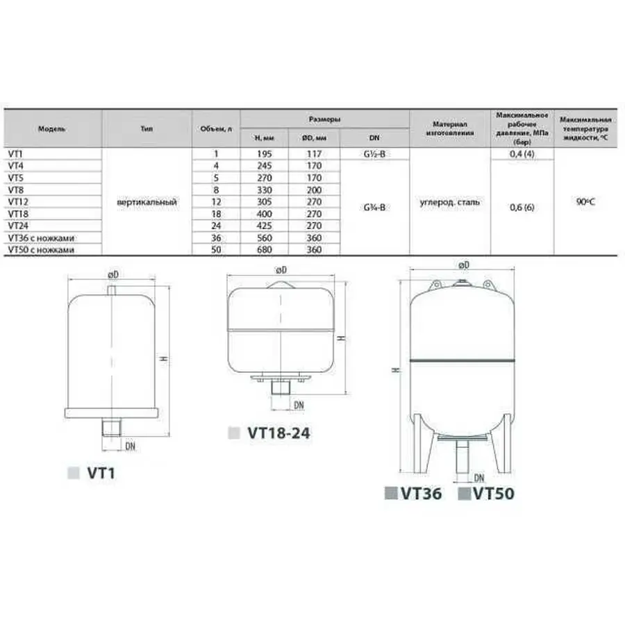 Бак Optima cal-pro для систем опалення 8л 6bar