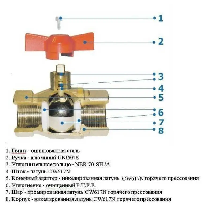 Кран 3-ходовий ″Т″ SOLOMON 1/2″ 1095