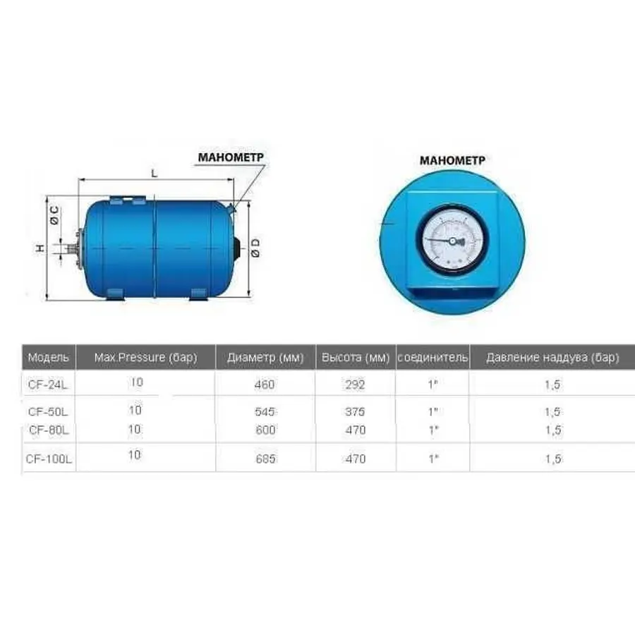 Гідроакумулятор100л VOLKS pumpe 10bar гор.(з манометром)