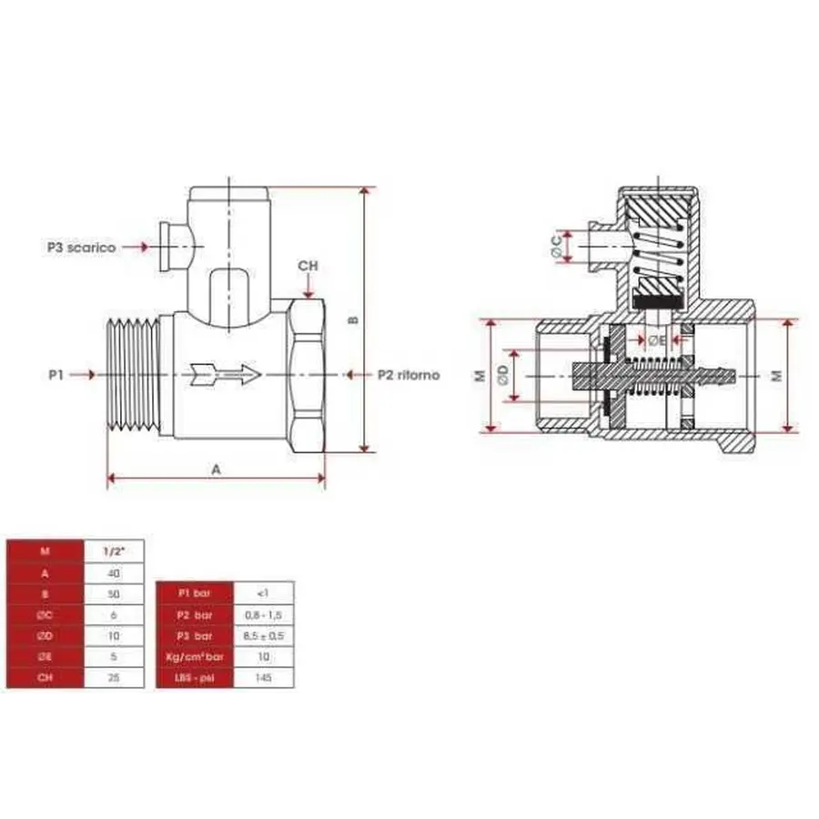 Клапан зворотній підривний ITAP 1/2″ 366