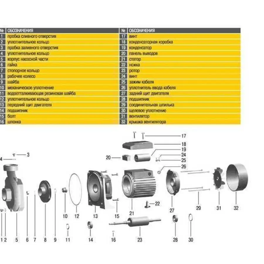 Насос центробежный Optima 2DK-20 1,5кВт