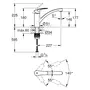 Змішувач для кухні Grohe Eurosmart New (33281003)