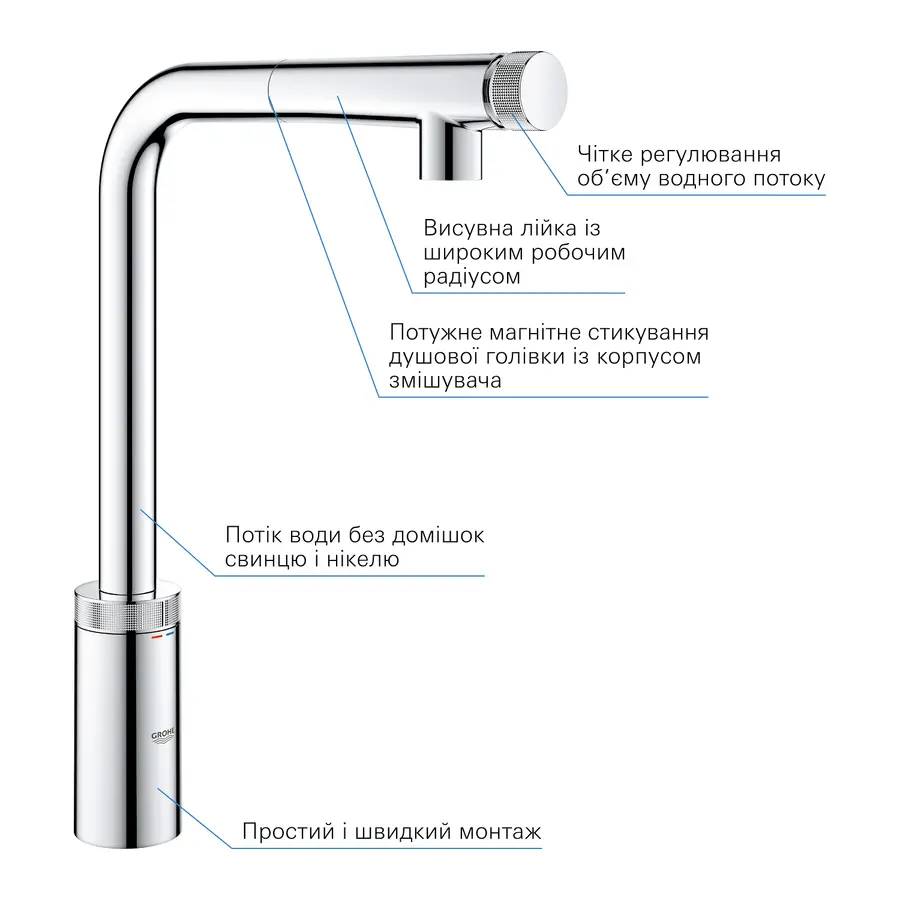 Змішувач для кухні з висувним виливом Grohe Eurosmart New (31613000)
