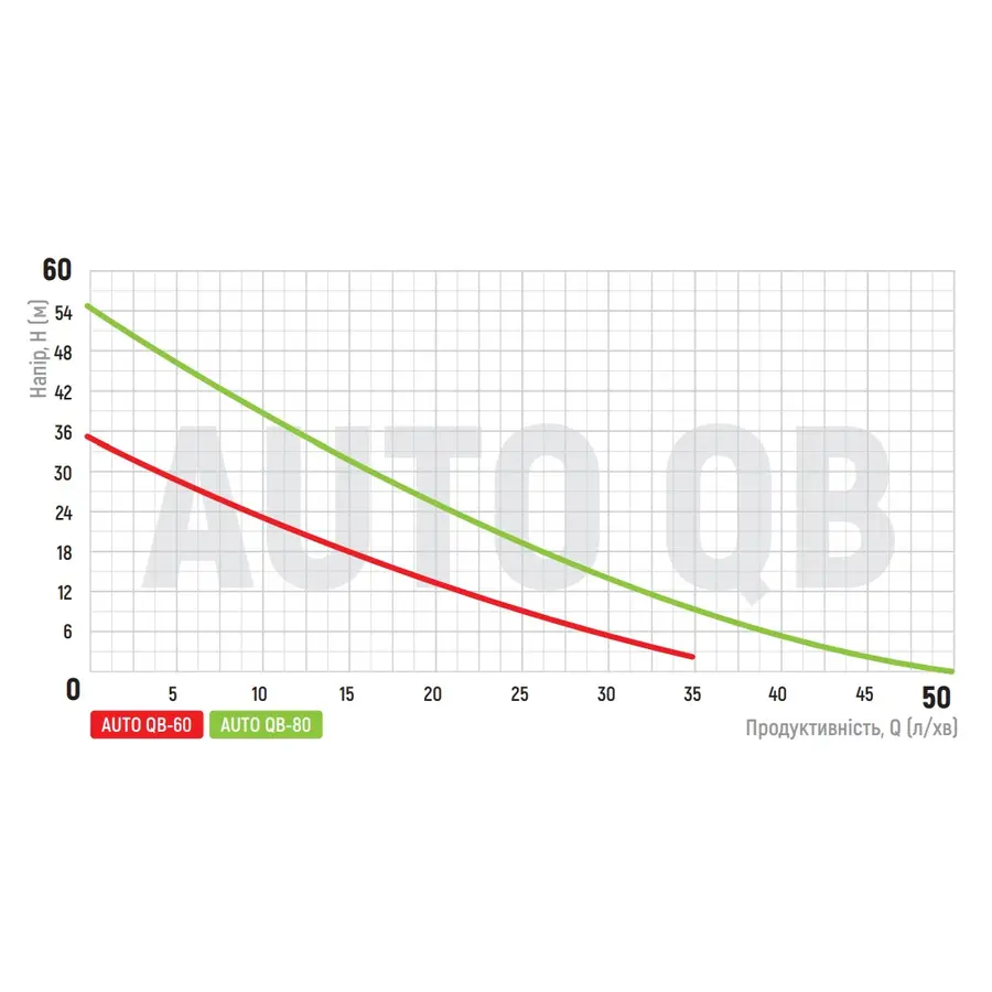 Змішувач для кухні Haiba Dominox 271 (HB0078)
