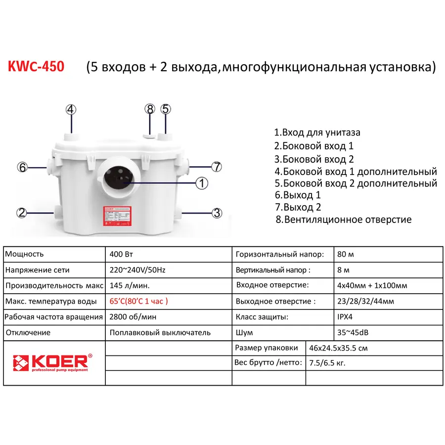 Каналізаційна установка KOER KWC-450 (KP2930)