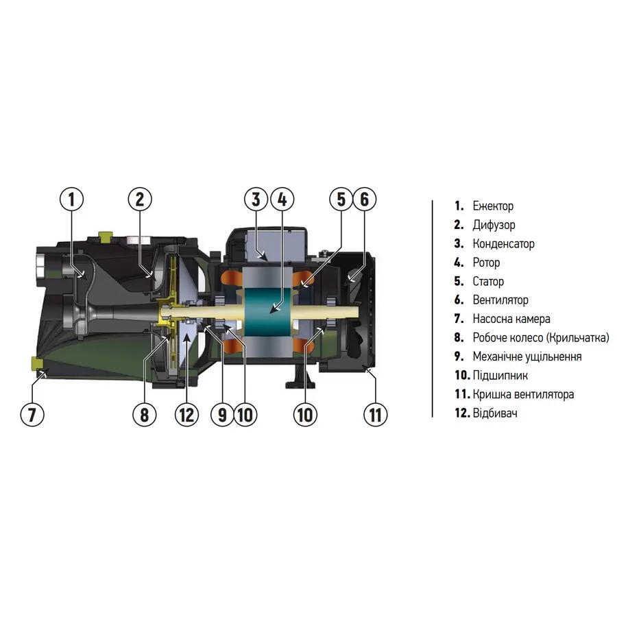 Насос поверхонь. самовсмоктувальний Koer JET-100 (KP2657)