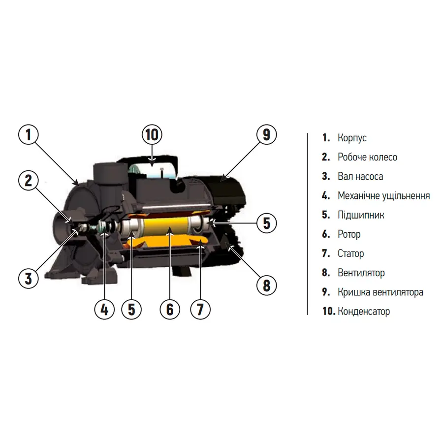 Насос поверхневий відцентровий KOER THF6B-4 (KP2886)