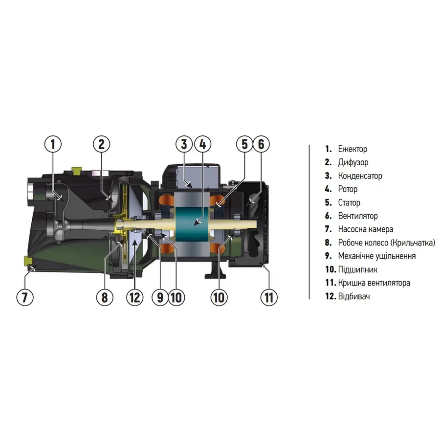 Насосна станція Koer auto JET-100 (з пятерником) (KP2668)
