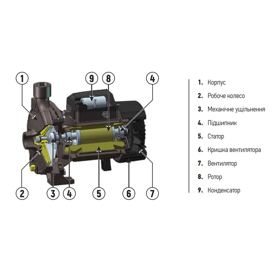 Насос поверхневий відцентровий Koer CPM-158 (KP2654)