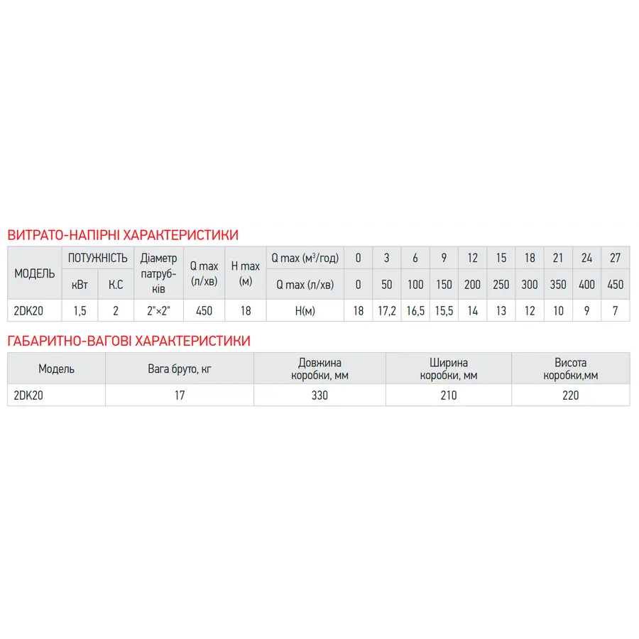 Дозатор безконтактний Zerix TSD-001-F (для піни) (ZX3250)