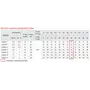 Центробіжний насос Koer 4SDM 2/15 + 50M + пульт (KP2636)