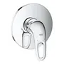 Змішувач прихованого монтажу для 1 споживача Grohe Eurostyle (24048003)