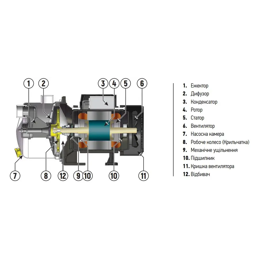 Насос поверхонь. самовсмоктувальний Koer JS-600 корпус нерж. (KP2662)