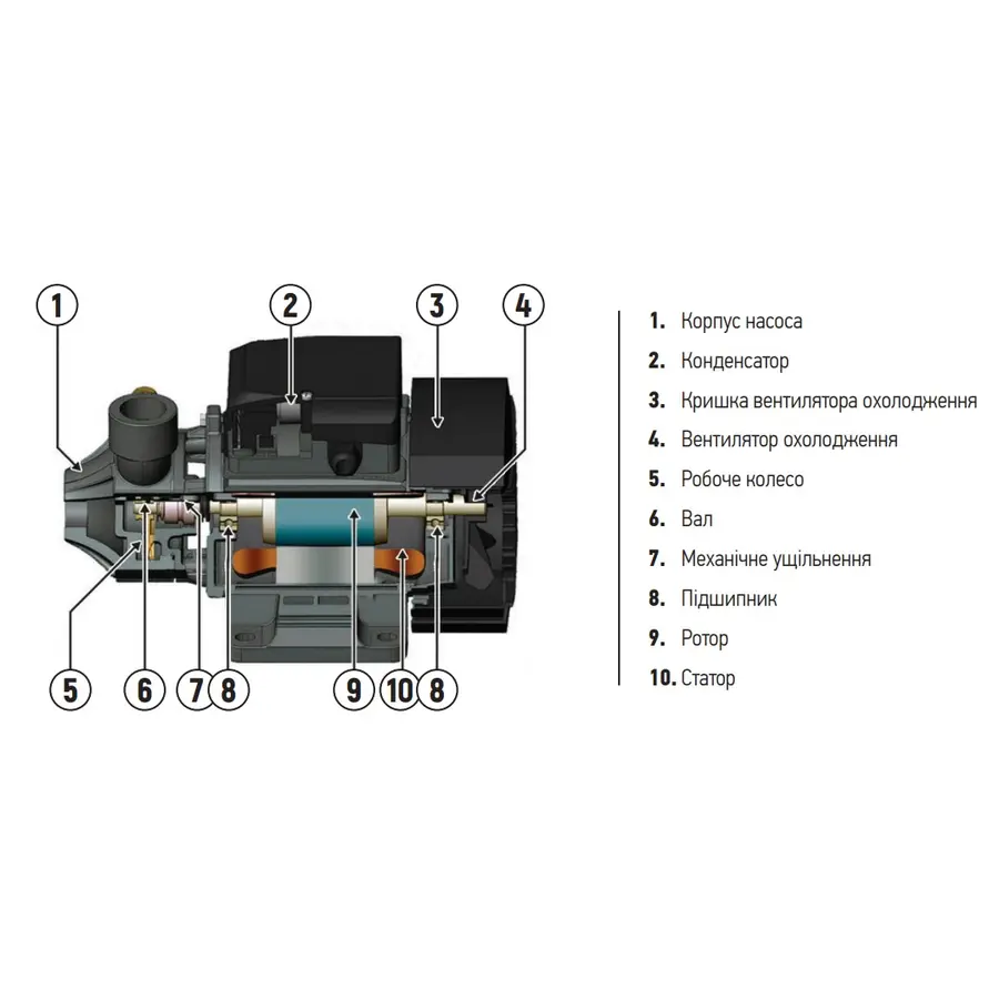 Термостат прихованого монтажу на 2 споживача Grohe Grohtherm SmartControl (29120000)