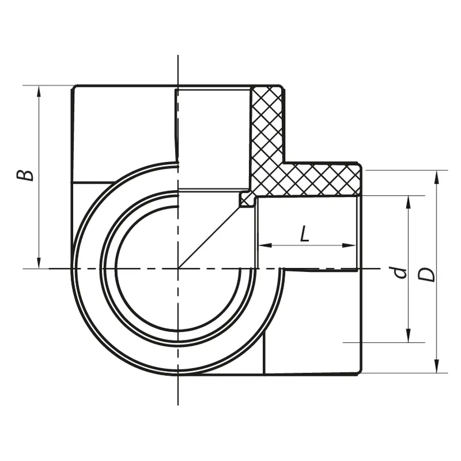 Кут з трьома виходами 25 PPR Koer K0030.PRO (KP0037)
