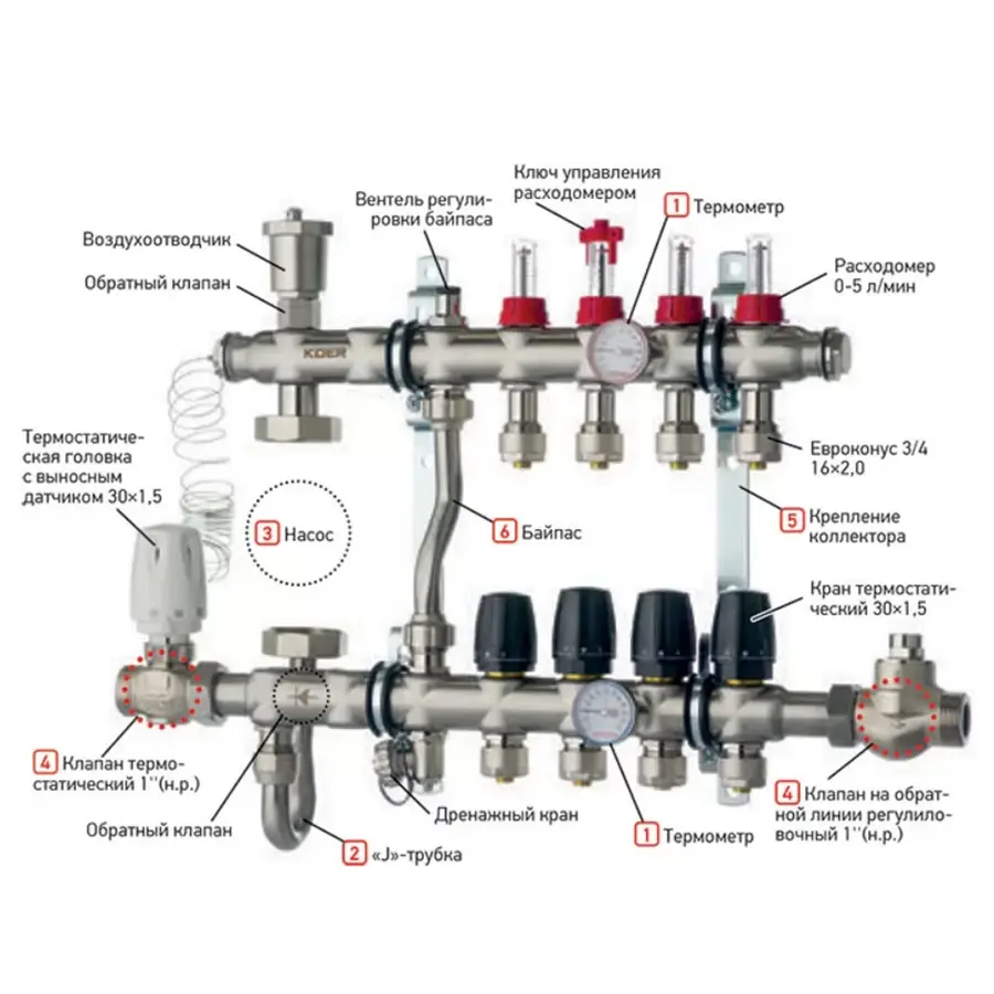 Змішувач прихованого монтажу на 2 споживача Grohe Essence New (24058001)